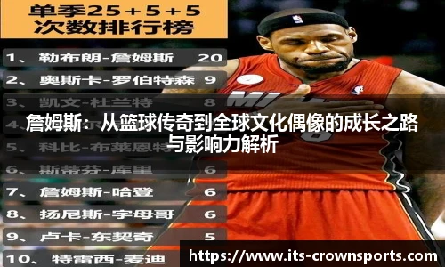 詹姆斯：从篮球传奇到全球文化偶像的成长之路与影响力解析